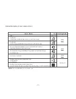 Preview for 15 page of NEC NEAX 2400 IPX User Manual