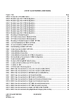 Preview for 12 page of NEC NEAX 7400 ICS Installation Manual