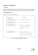 Preview for 15 page of NEC NEAX 7400 ICS Installation Manual