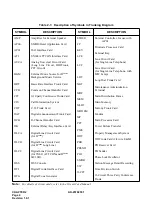 Preview for 18 page of NEC NEAX 7400 ICS Installation Manual