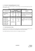 Preview for 27 page of NEC NEAX 7400 ICS Installation Manual