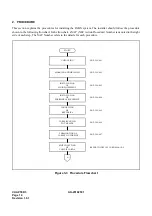 Preview for 28 page of NEC NEAX 7400 ICS Installation Manual