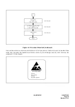 Preview for 29 page of NEC NEAX 7400 ICS Installation Manual