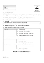 Preview for 30 page of NEC NEAX 7400 ICS Installation Manual