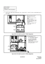 Preview for 43 page of NEC NEAX 7400 ICS Installation Manual