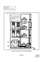 Preview for 45 page of NEC NEAX 7400 ICS Installation Manual