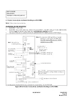 Preview for 55 page of NEC NEAX 7400 ICS Installation Manual