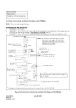 Preview for 56 page of NEC NEAX 7400 ICS Installation Manual