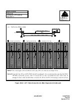 Preview for 65 page of NEC NEAX 7400 ICS Installation Manual