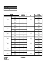 Preview for 76 page of NEC NEAX 7400 ICS Installation Manual