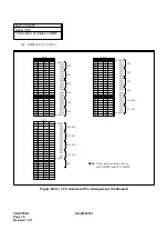 Preview for 84 page of NEC NEAX 7400 ICS Installation Manual