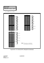 Preview for 88 page of NEC NEAX 7400 ICS Installation Manual