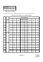 Preview for 89 page of NEC NEAX 7400 ICS Installation Manual