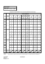 Preview for 90 page of NEC NEAX 7400 ICS Installation Manual