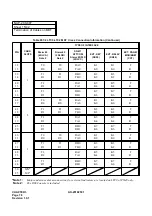 Preview for 92 page of NEC NEAX 7400 ICS Installation Manual