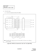 Preview for 93 page of NEC NEAX 7400 ICS Installation Manual