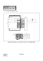 Preview for 94 page of NEC NEAX 7400 ICS Installation Manual