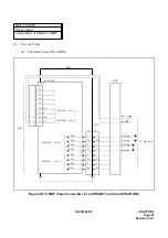 Preview for 95 page of NEC NEAX 7400 ICS Installation Manual