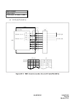 Preview for 97 page of NEC NEAX 7400 ICS Installation Manual