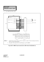 Preview for 98 page of NEC NEAX 7400 ICS Installation Manual