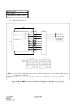 Preview for 100 page of NEC NEAX 7400 ICS Installation Manual