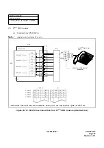 Preview for 101 page of NEC NEAX 7400 ICS Installation Manual