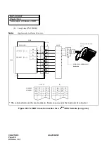 Preview for 102 page of NEC NEAX 7400 ICS Installation Manual