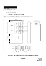 Preview for 107 page of NEC NEAX 7400 ICS Installation Manual