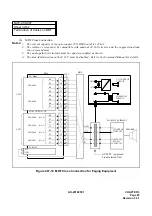 Preview for 109 page of NEC NEAX 7400 ICS Installation Manual