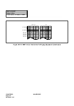 Preview for 110 page of NEC NEAX 7400 ICS Installation Manual