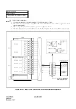 Preview for 112 page of NEC NEAX 7400 ICS Installation Manual