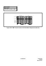 Preview for 113 page of NEC NEAX 7400 ICS Installation Manual