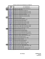 Preview for 19 page of NEC NEAX 7400 IMX Command Manual