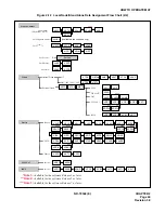 Preview for 46 page of NEC NEAX 7400 IMX Command Manual