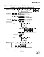 Preview for 47 page of NEC NEAX 7400 IMX Command Manual