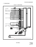 Preview for 52 page of NEC NEAX 7400 IMX Command Manual