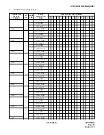 Preview for 69 page of NEC NEAX 7400 IMX Command Manual