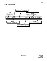 Preview for 75 page of NEC NEAX 7400 IMX Command Manual