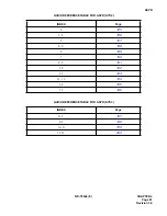 Preview for 83 page of NEC NEAX 7400 IMX Command Manual