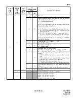 Preview for 91 page of NEC NEAX 7400 IMX Command Manual