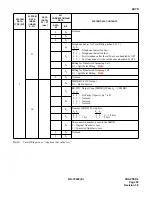 Preview for 101 page of NEC NEAX 7400 IMX Command Manual