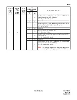 Preview for 104 page of NEC NEAX 7400 IMX Command Manual