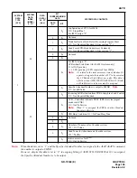 Preview for 108 page of NEC NEAX 7400 IMX Command Manual