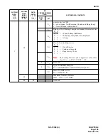 Preview for 111 page of NEC NEAX 7400 IMX Command Manual