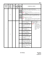 Preview for 117 page of NEC NEAX 7400 IMX Command Manual