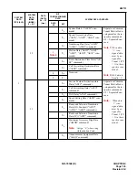 Preview for 125 page of NEC NEAX 7400 IMX Command Manual