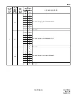 Preview for 128 page of NEC NEAX 7400 IMX Command Manual