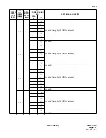 Preview for 129 page of NEC NEAX 7400 IMX Command Manual