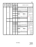 Preview for 141 page of NEC NEAX 7400 IMX Command Manual