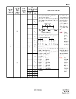 Preview for 143 page of NEC NEAX 7400 IMX Command Manual